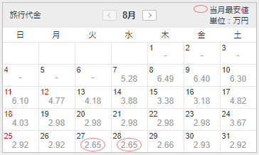 沖縄旅行 ピーク時8月の予算はいくら 節約は 裏技アリ